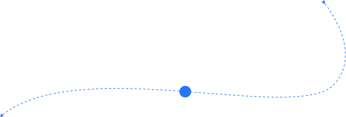 Group