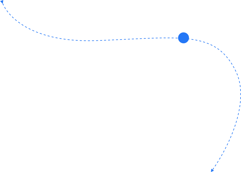 Group