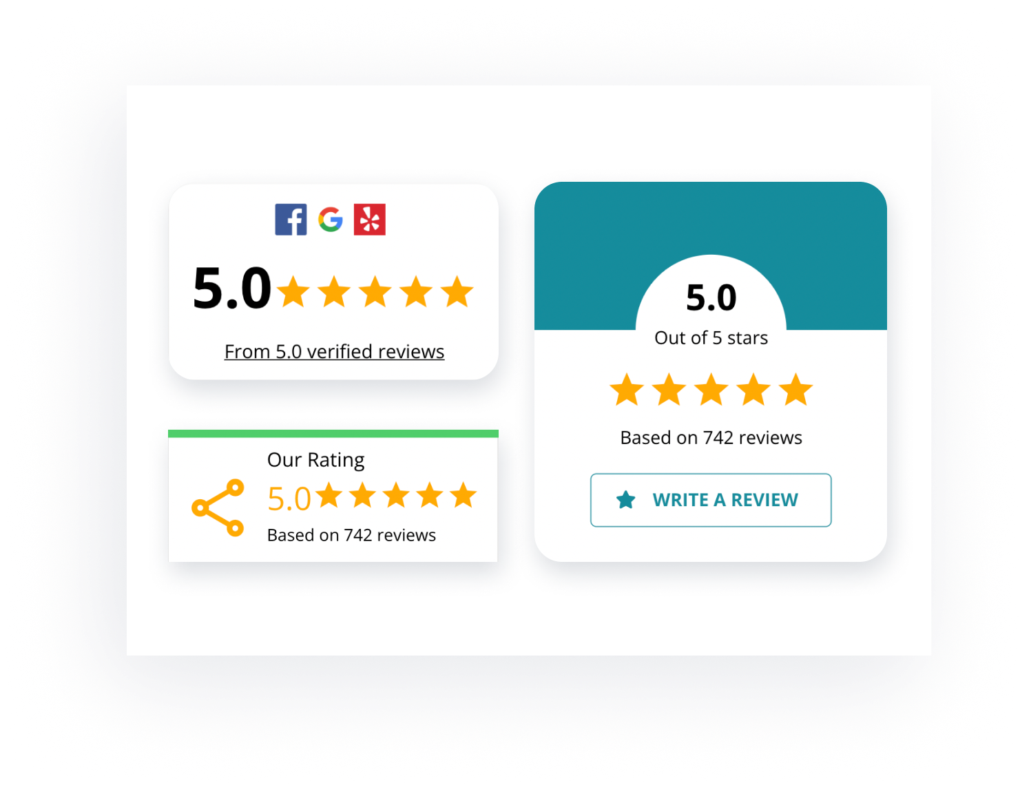 Review Trust Badge For Your Website - Reviewgrower